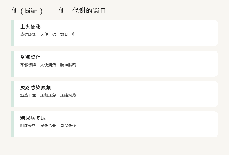 便：二便