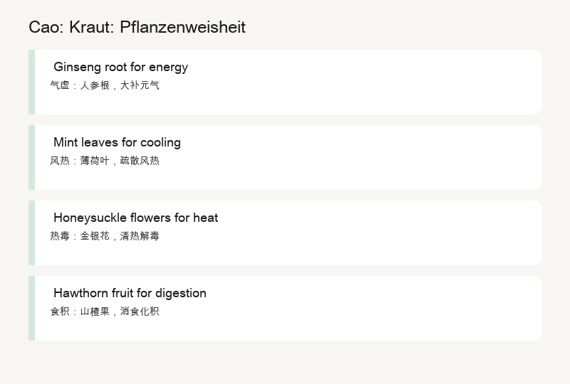 Cao: Heilkraut: Pflanzenweisheit