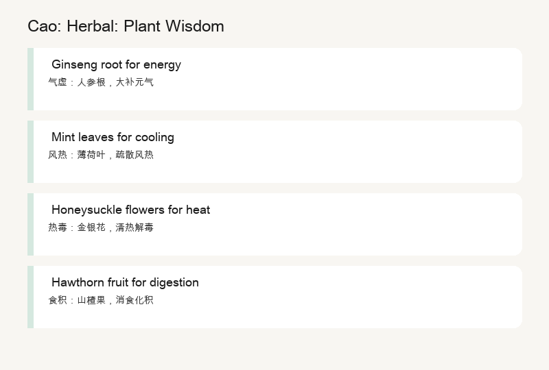 Cao: Herbal: Plant Wisdom
