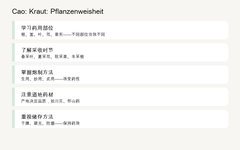 Cao: Heilkraut: Pflanzenweisheit