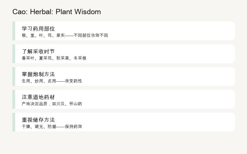Cao: Herbal: Plant Wisdom