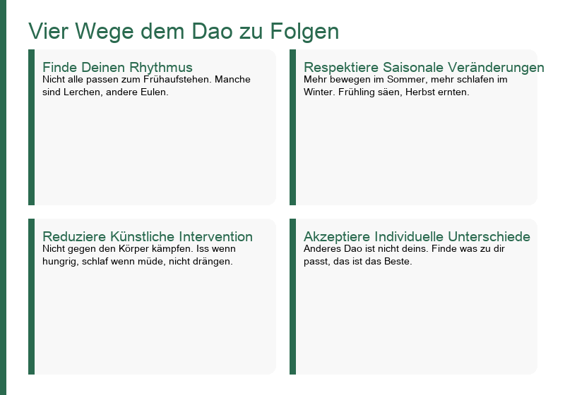 Fünf Methoden, dem Dao zu folgen