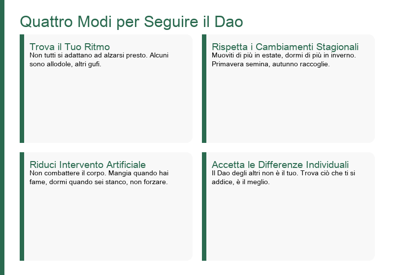 Cinque Metodi per Seguire il Dao