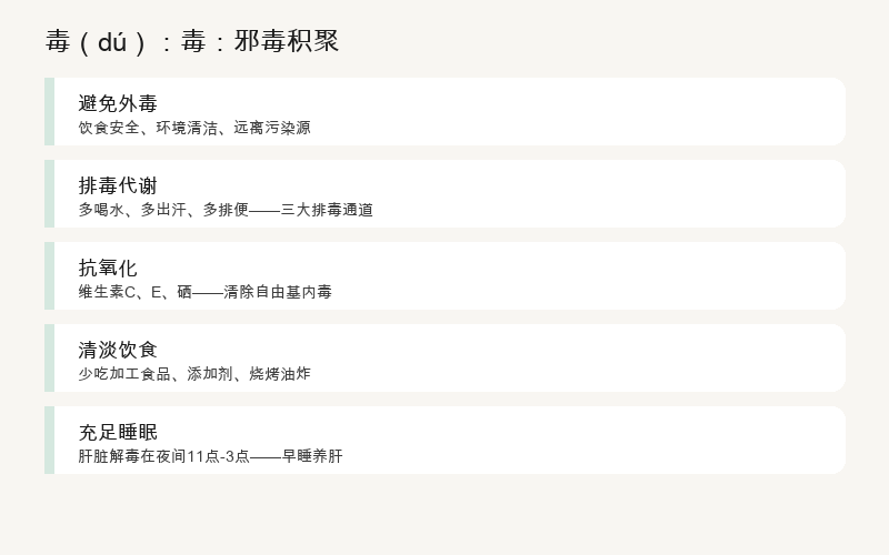 毒：邪毒积聚