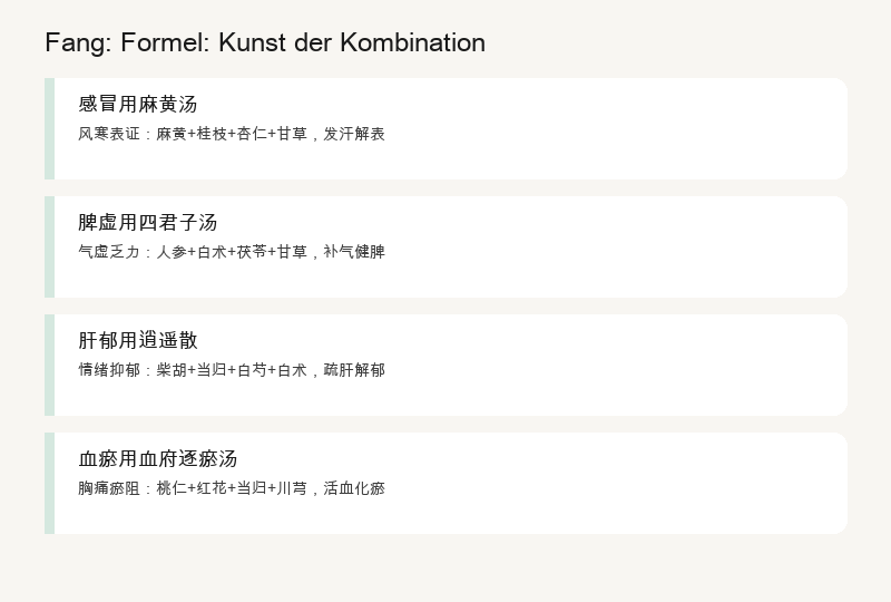 Fang: Rezepturen: Die Kunst der Kombination