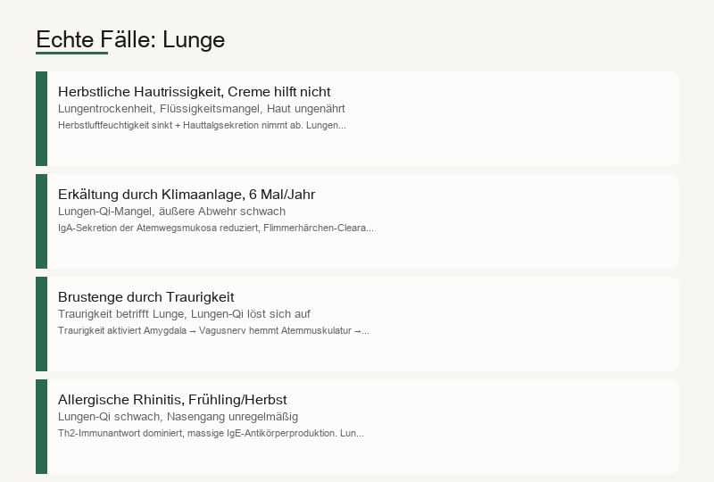 Alltagsbeispiele: trockene Haut im Herbst, leichte Erkältung, Brustdruck bei Traurigkeit, allergische Rhinitis