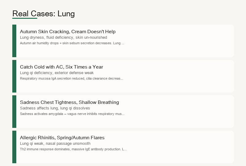 Real cases: autumn dry skin, frequent colds, sadness chest tightness, allergic rhinitis