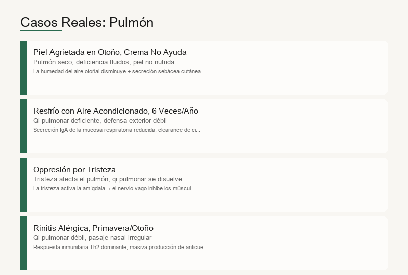 Casos de la vida real: piel seca en otoño, fácil resfrío, opresión por tristeza, rinitis alérgica