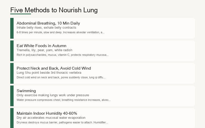 Five Methods to Nourish the Lung