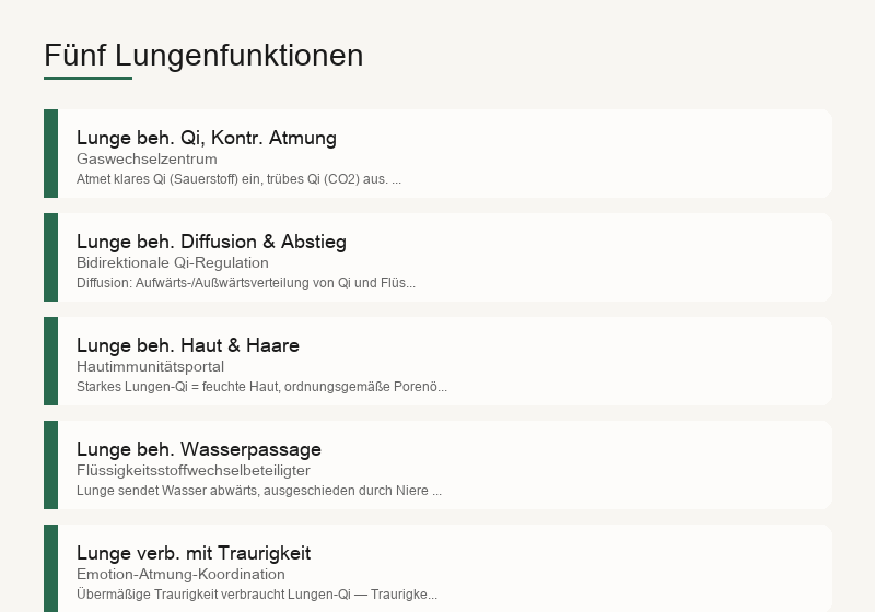 Die fünf Funktionen der Lunge: beherrscht Qi, Verbreitung und Reinigung, Haut und Haar, Wasserwege, Traurigkeit