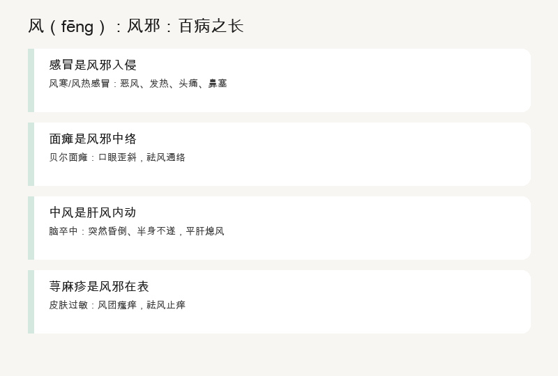 为什么中医说