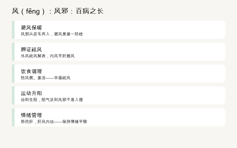 为什么中医说