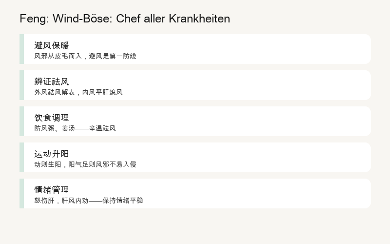 Praktische Methoden: Wind Vermeiden, Blutdruck Stabilisieren, Bewegung, Allergien Identifizieren, Gut Schlafen
