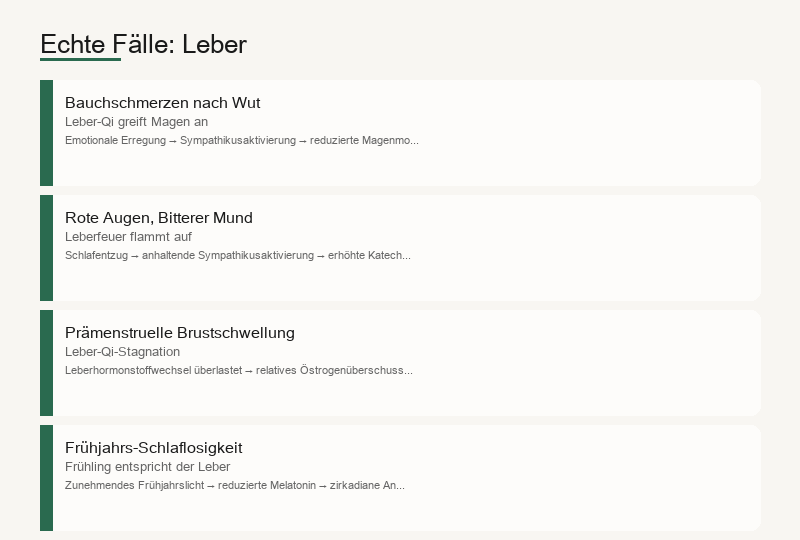 Alltagsbeispiele: Bauchschmerzen durch Wut, rote Augen durch Nachtschicht, prämenstruelle Spannung, Frühlingsschlaflosigkeit