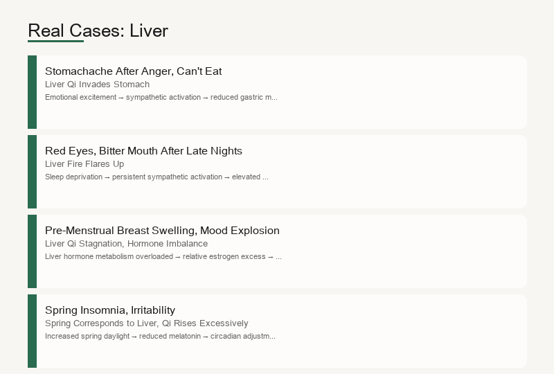 Real cases: angry stomachache, red eyes from late nights, pre-menstrual swelling, spring insomnia