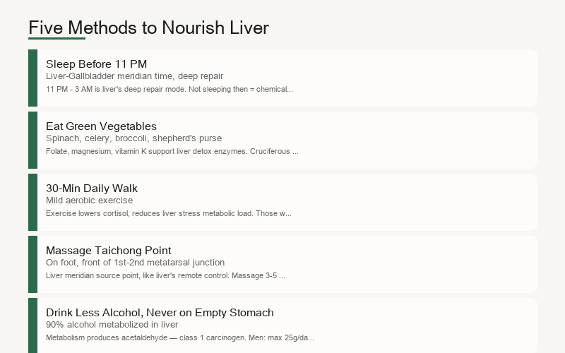 Five Methods to Nourish the Liver