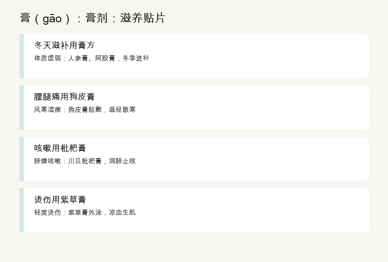 膏：膏剂：滋养贴片