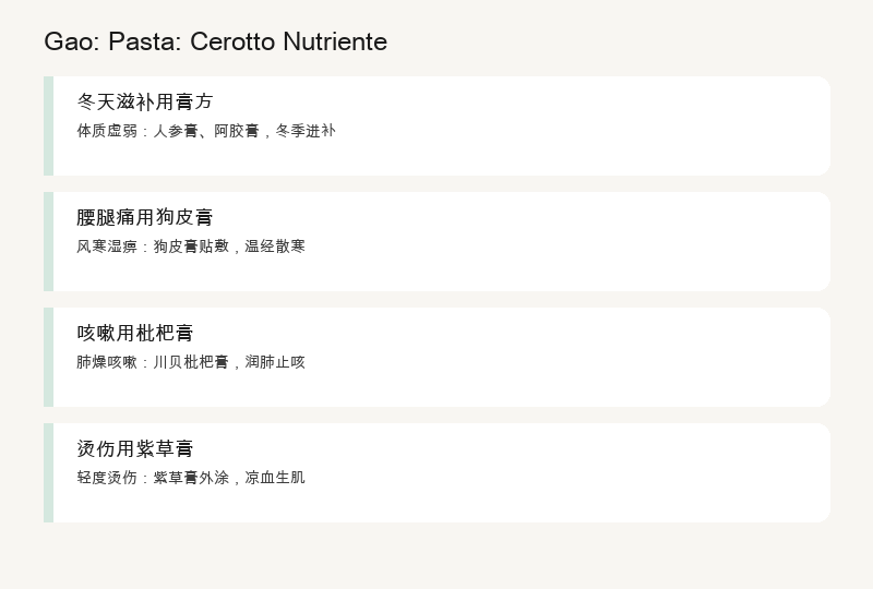 Gao: Preparazione in Pasta: Casi Pratici