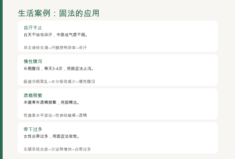 固：固涩法：身体的防水闸门
