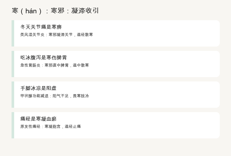 生活案例：风寒感冒、自汗、盗汗、现代少汗