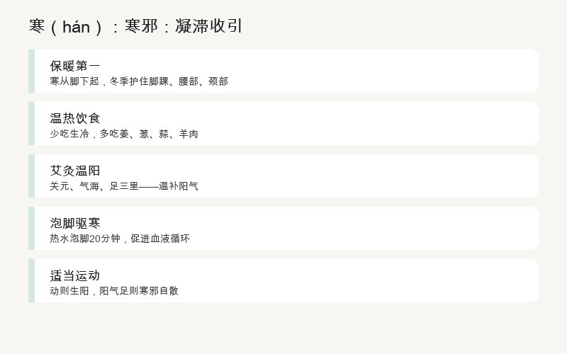 汗法五法：适度运动、桑拿泡脚、姜汤解表、观察汗型、避免过度空调