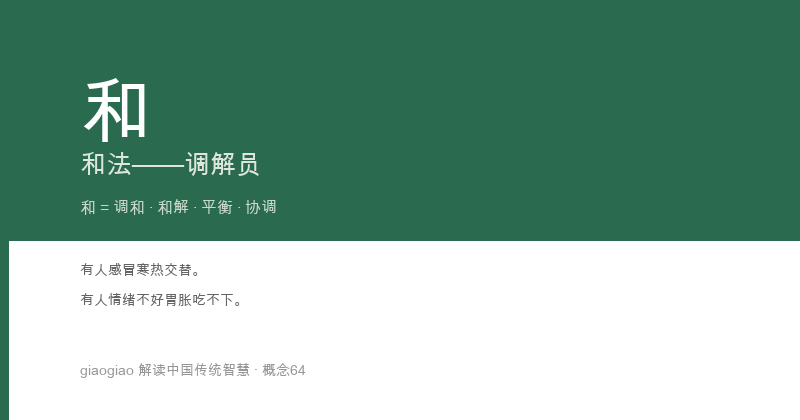 和：身体的交响乐团