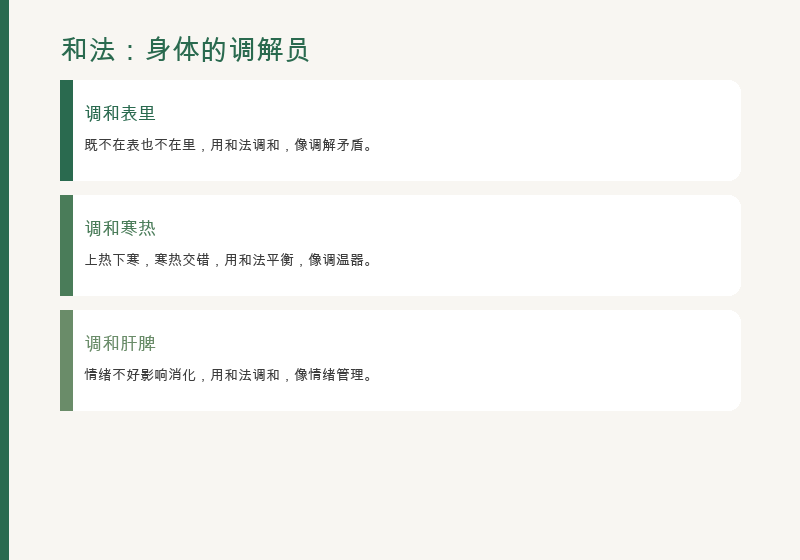 身体如交响乐团