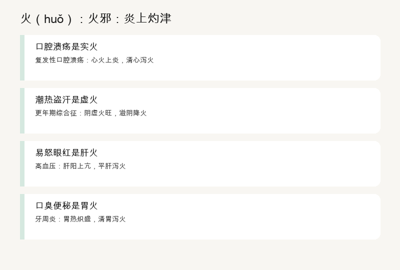 为什么中医说