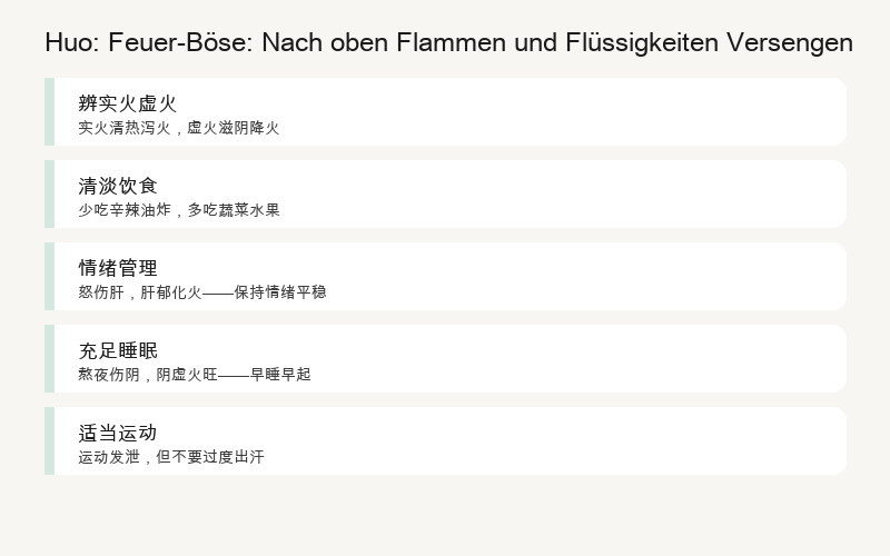 Feuer (huǒ) — Das Feuer-Übel: Flammen Nach Oben, Verbrennt die Körperflüssigkeiten