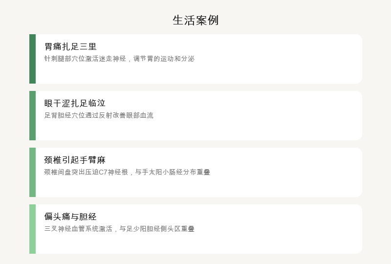 生活案例：胃痛扎足三里、眼干涩、颈椎手臂麻、偏头痛