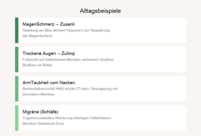 Reale Lebensfälle: Haarausfall des Programmierers, Karriereende des Sportlers, Gedächtnisverfall bei Älteren