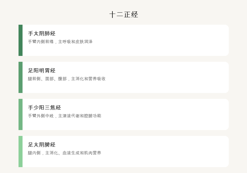 十二正经：十二条国家级高速公路