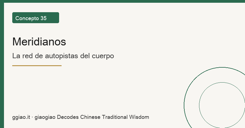 Meridianos: La red de autopistas del cuerpo