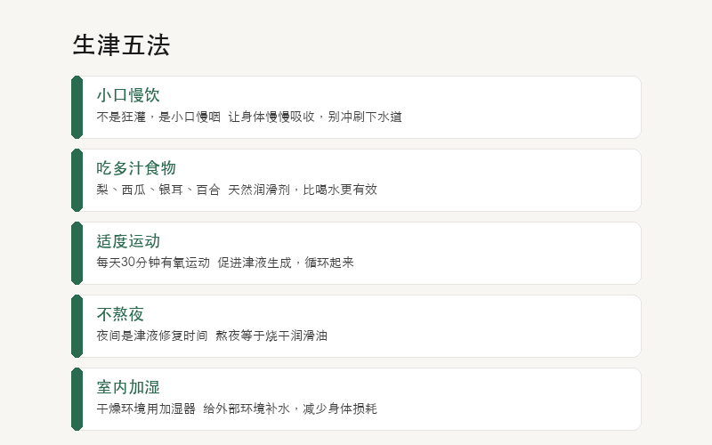 养津液五法