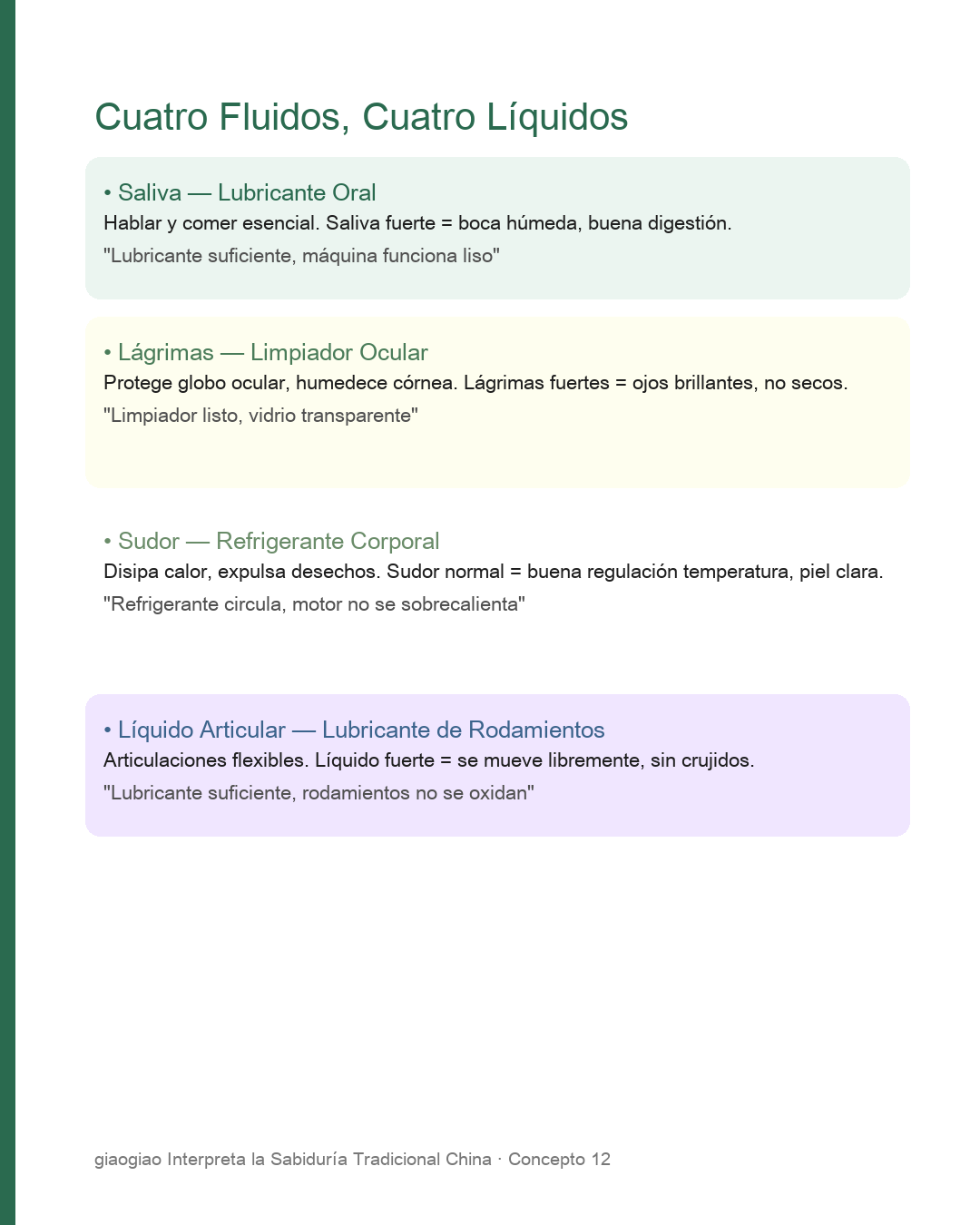 Cuatro Tipos de Fluidos: Saliva, Lágrimas, Sudor, Líquido Articular