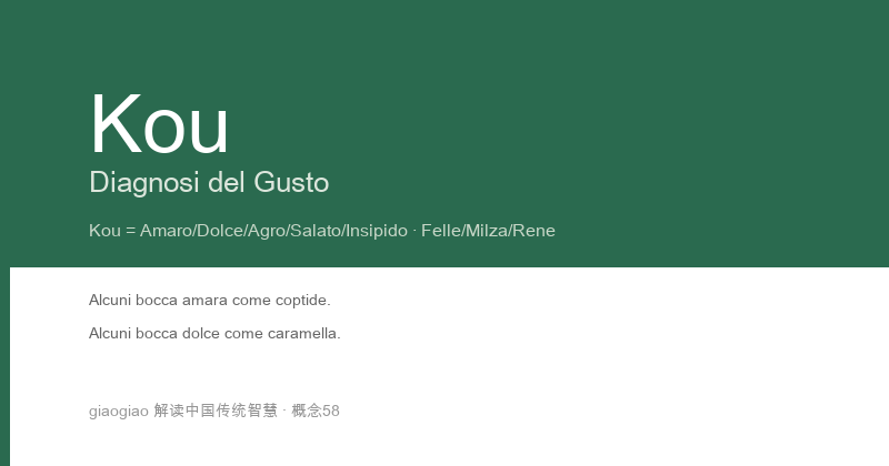 Kou: Diagnosi del Gusto, i Segnali degli Organi nei Cambiamenti del Gusto