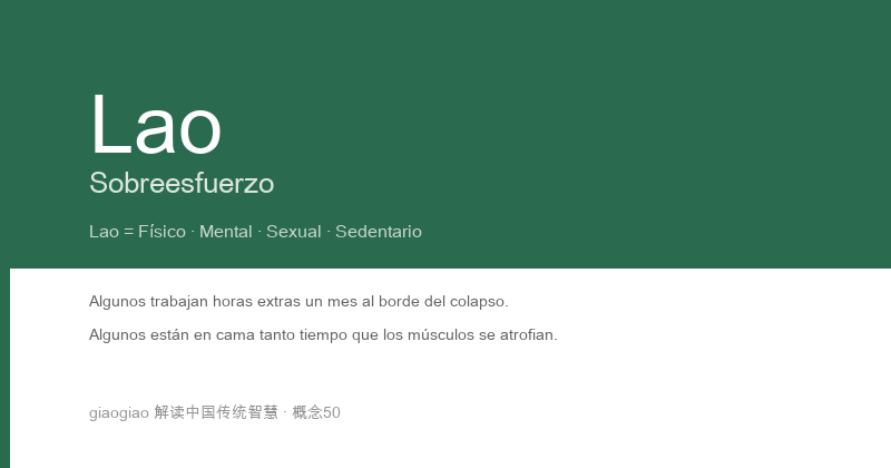 Lao: Sobregiro físico, agotamiento excesivo