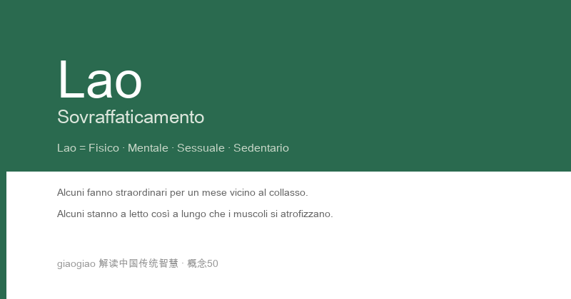 Lao: Sovraccarico fisico, eccessivo esaurimento
