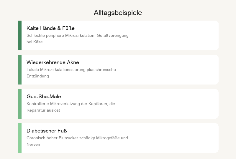 Alltagsbeispiele: kalte Hände und Füße, wiederkehrende Akne, Gua-Sha-Male, diabetischer Fuß