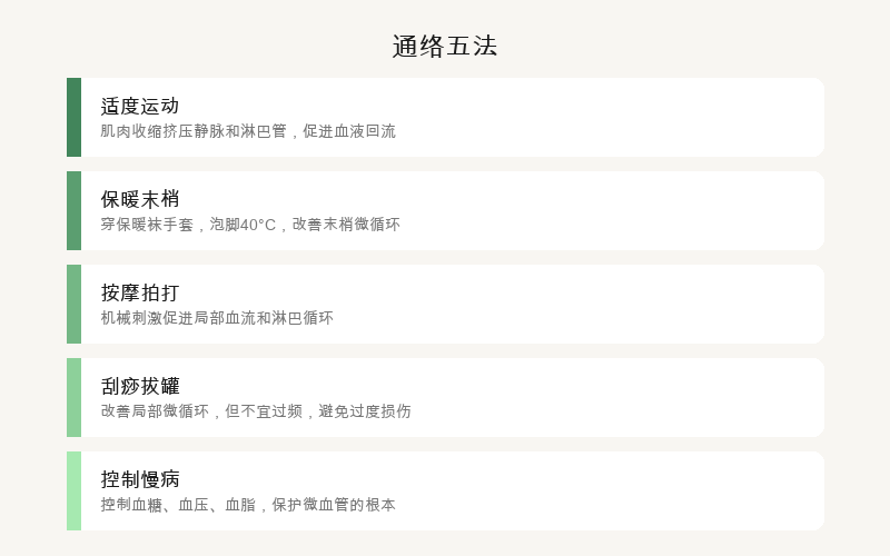 通络五法：运动、保暖、按摩、刮痧、控制慢病