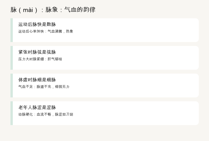 生活案例：浮脉感冒、沉脉气虚、数脉上火、涩脉血瘀