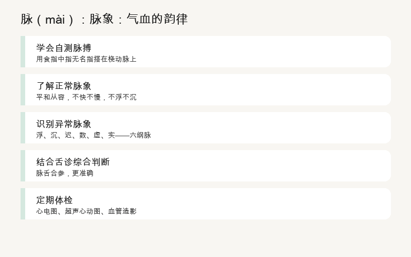 读脉五法：正确位置、读频率、读深度、读质地、读节律