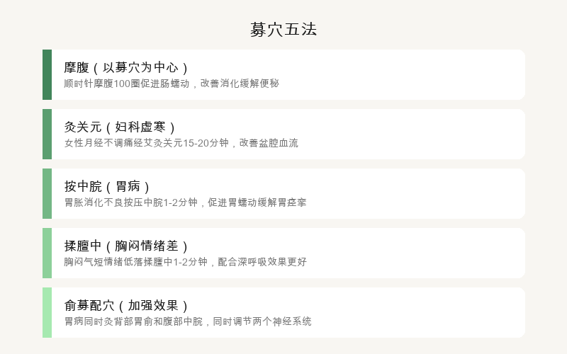 募穴五法：摩腹、灸关元、按中脘、揉膻中、俞募配穴