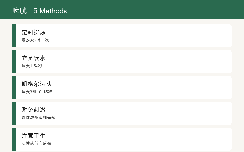 养膀胱五法