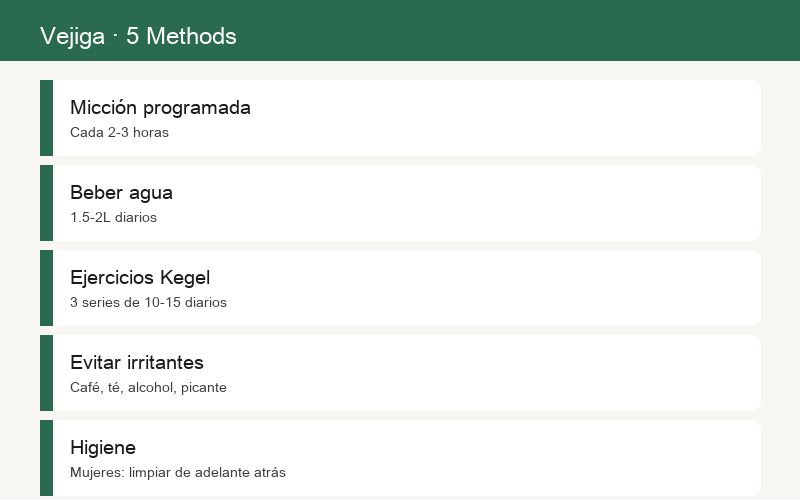Cinco métodos para nutrir la vejiga