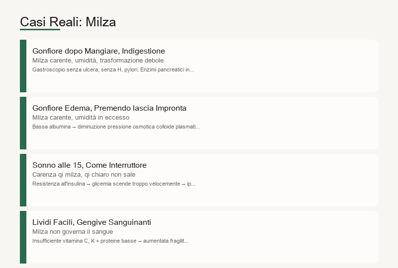 Casi di vita reale: gonfiore, edema, sonno pomeridiano, facili lividi