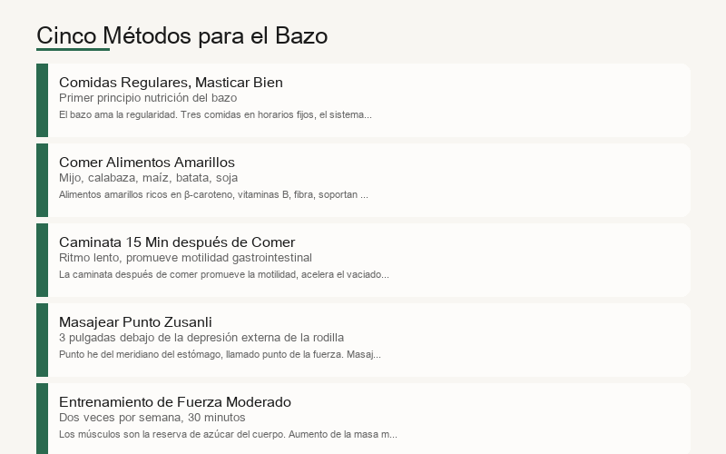 Cinco métodos para nutrir el bazo