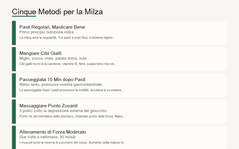 Cinque metodi per nutrire la milza
