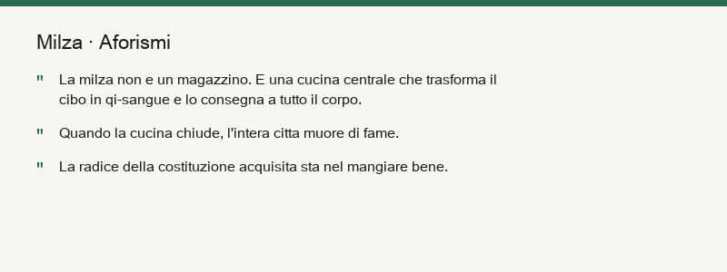 Riassunto della milza