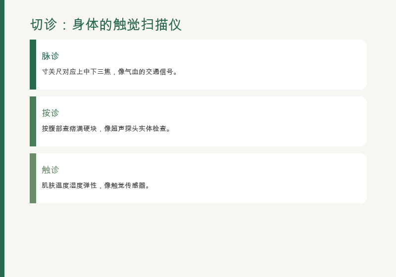 切诊：脉诊与按诊